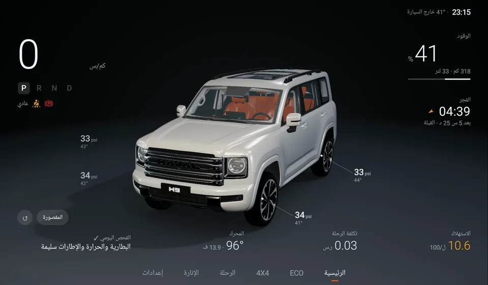 An H9 model in VisoDrive rotating from front to side with tyre and engine readings