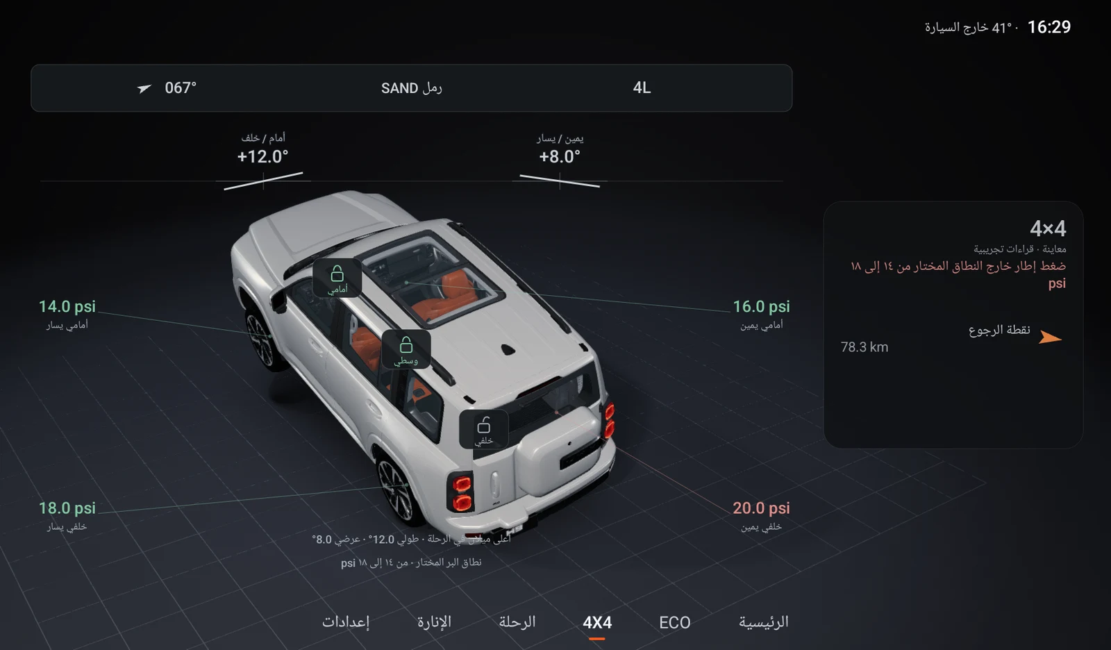 4X4 view with vehicle tilt and tyre pressures using demo data