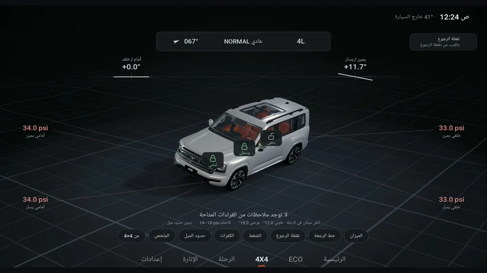 Tilt from your vehicle's sensors
