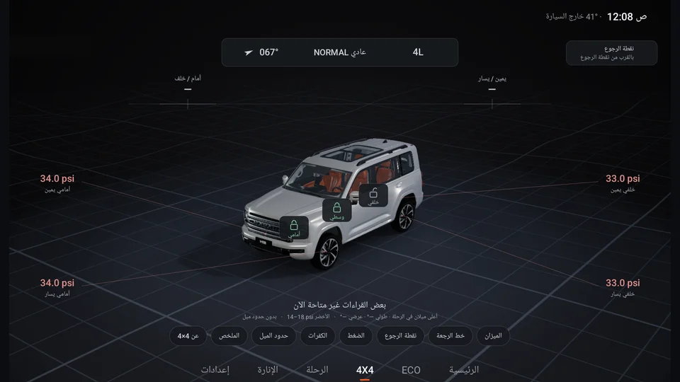 4×4 screen at night